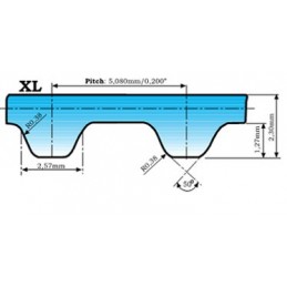 xl series timing belt